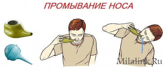 Как избавиться от насморка и простуды с помощью техники Джала-нети